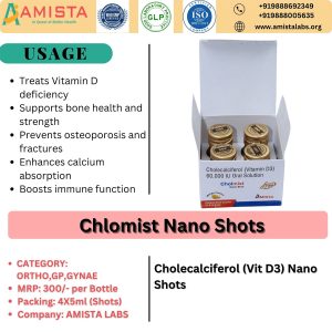 Chlomist Nano Shots