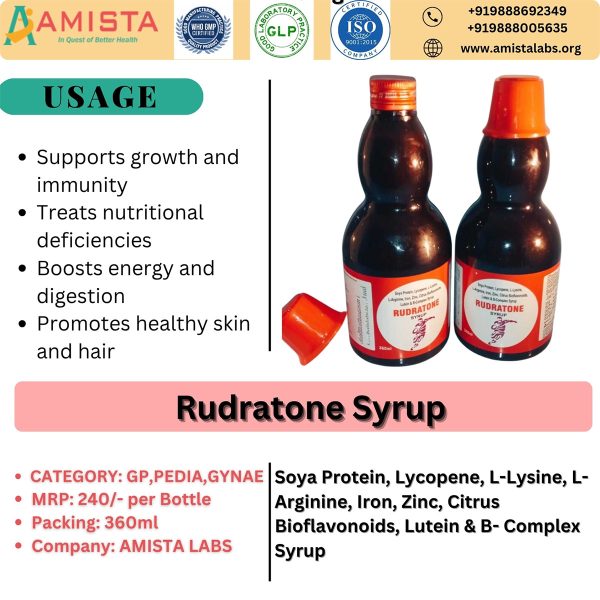 Rudratone