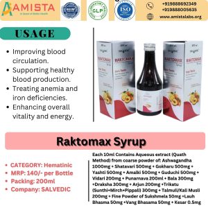 Raktomax Syrup