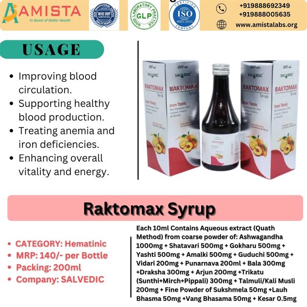 Raktomax Syrup