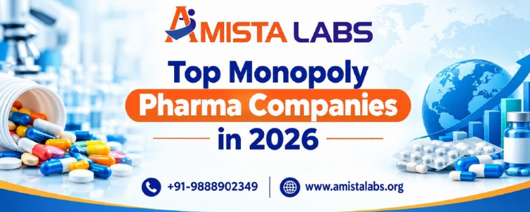 Top Monopoly Pharma Companies in 2026